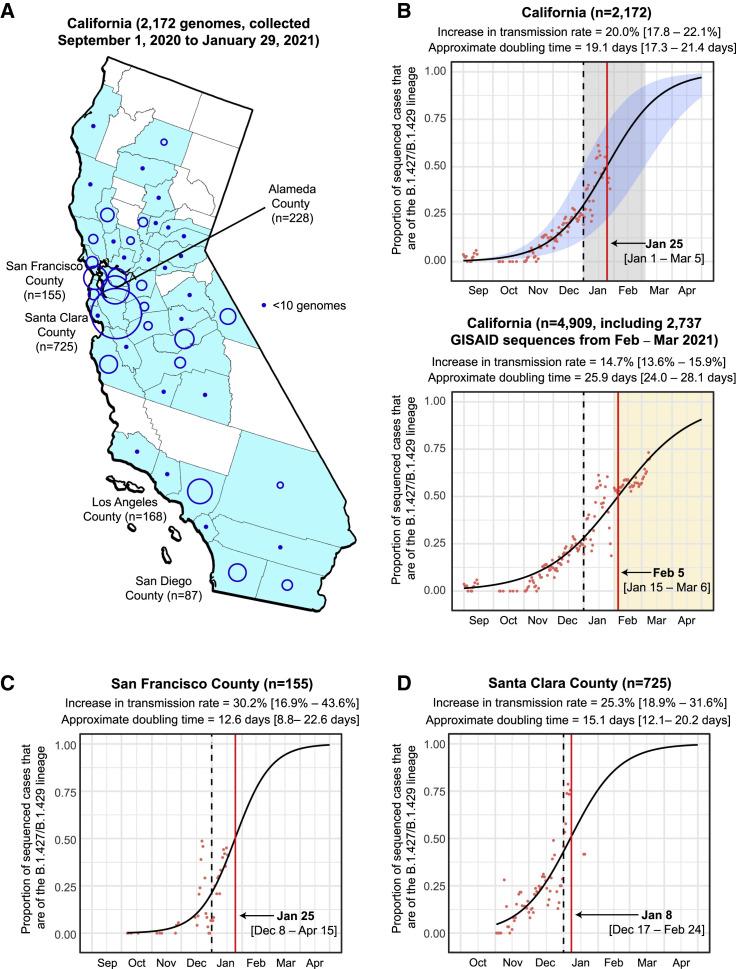 https://cdn.ncbi.nlm.nih.gov/pmc/blobs/9f22/8057738/06bbb824b581/gr1_lrg.jpg
