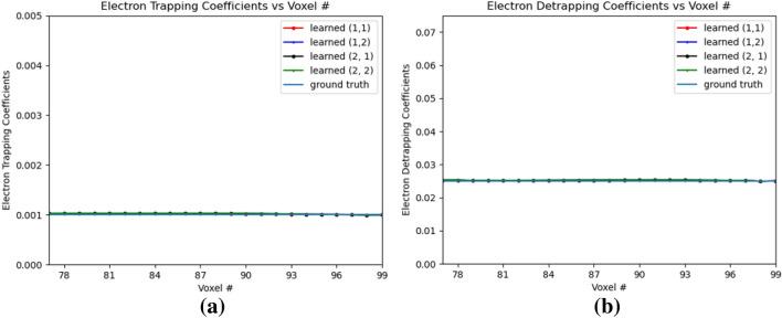 https://cdn.ncbi.nlm.nih.gov/pmc/blobs/9f23/10987668/0a4fc3514710/41598_2024_58027_Fig12_HTML.jpg