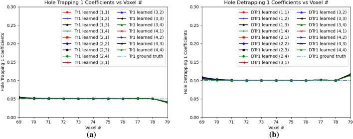 https://cdn.ncbi.nlm.nih.gov/pmc/blobs/9f23/10987668/2a2c6995f83a/41598_2024_58027_Fig17_HTML.jpg