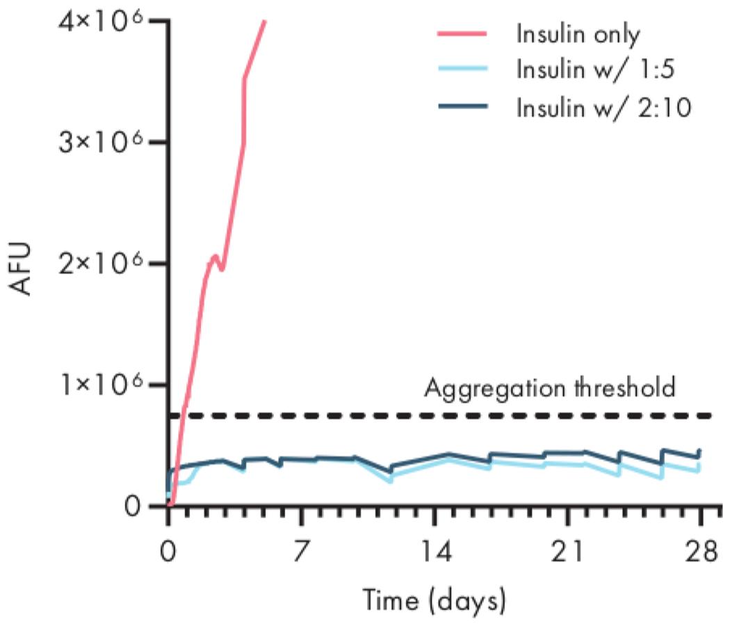 https://cdn.ncbi.nlm.nih.gov/pmc/blobs/9f25/8104931/d29353805dc5/nihms-1693558-f0004.jpg