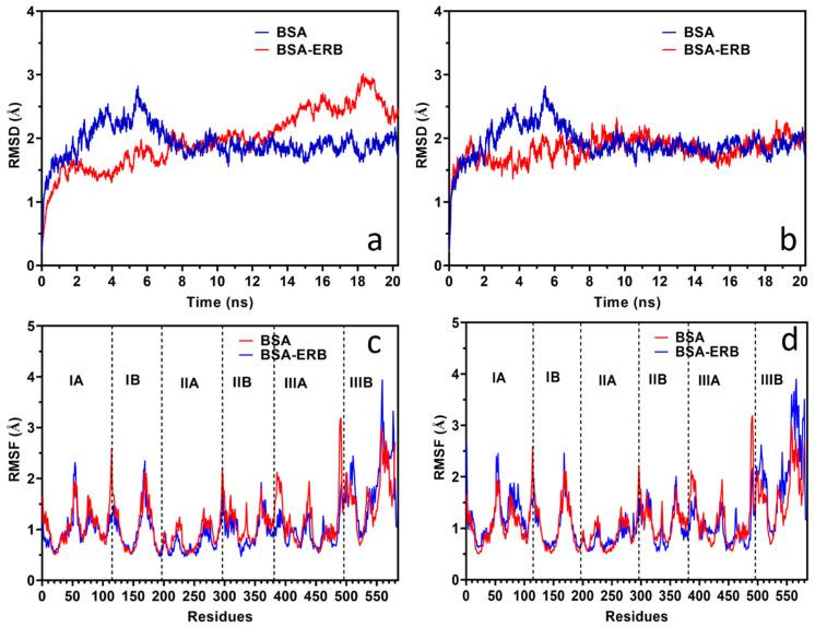 https://cdn.ncbi.nlm.nih.gov/pmc/blobs/9f25/8874853/5973fccc3238/molecules-27-01265-g006.jpg