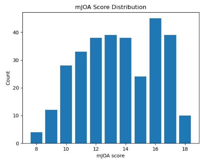 https://cdn.ncbi.nlm.nih.gov/pmc/blobs/9f26/7926672/16493be6799c/jcm-10-00892-g005.jpg