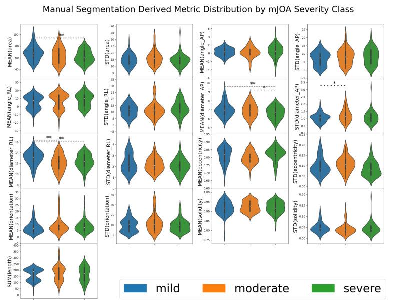 https://cdn.ncbi.nlm.nih.gov/pmc/blobs/9f26/7926672/55c2fa631570/jcm-10-00892-g003.jpg
