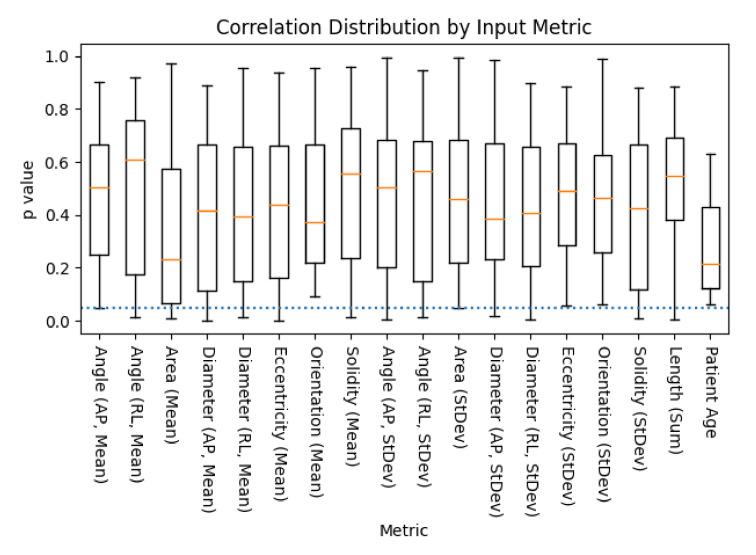 https://cdn.ncbi.nlm.nih.gov/pmc/blobs/9f26/7926672/5e39ff825cfe/jcm-10-00892-g006.jpg