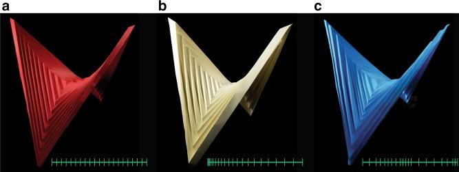 https://cdn.ncbi.nlm.nih.gov/pmc/blobs/9f2d/6748981/2edf7601230f/41467_2019_11935_Fig1_HTML.jpg