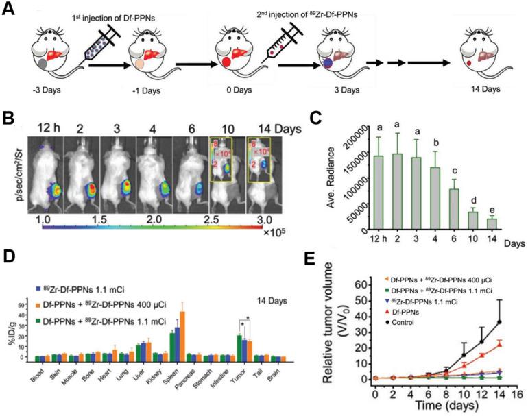 https://cdn.ncbi.nlm.nih.gov/pmc/blobs/9f2e/9691350/49a2161f840a/thnov12p7404g010.jpg