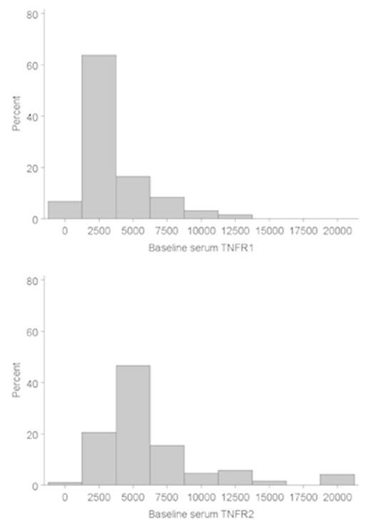 https://cdn.ncbi.nlm.nih.gov/pmc/blobs/9f2f/4382420/fa311b07d205/nihms624902f1.jpg