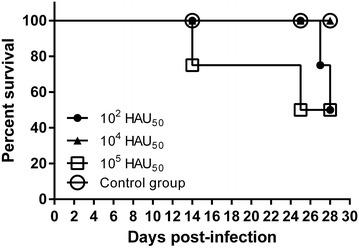 https://cdn.ncbi.nlm.nih.gov/pmc/blobs/9f2f/4654842/16f4c9d38523/13567_2015_275_Fig1_HTML.jpg