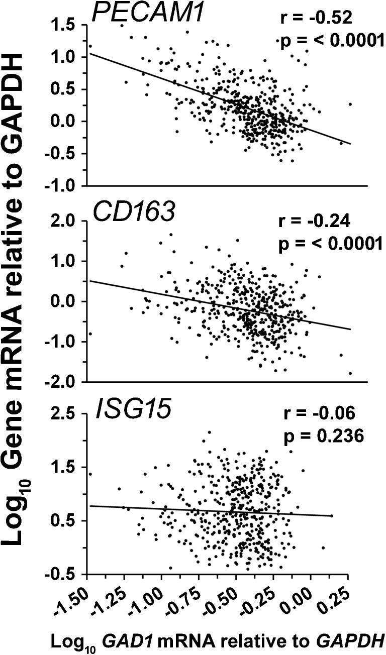 https://cdn.ncbi.nlm.nih.gov/pmc/blobs/9f39/5910470/99f35ab78dca/13365_2017_601_Fig1_HTML.jpg