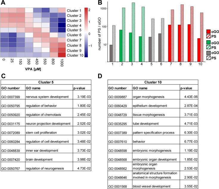 https://cdn.ncbi.nlm.nih.gov/pmc/blobs/9f3d/3958134/eb792e37d288/tx-2013-00402j_0006.jpg