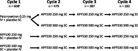 https://cdn.ncbi.nlm.nih.gov/pmc/blobs/9f3f/4769519/e87459615b0d/12885_2016_2186_Fig1_HTML.jpg
