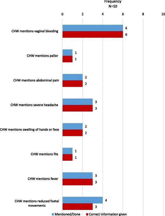 https://cdn.ncbi.nlm.nih.gov/pmc/blobs/9f43/5781263/950b22557206/12889_2018_5056_Fig3_HTML.jpg