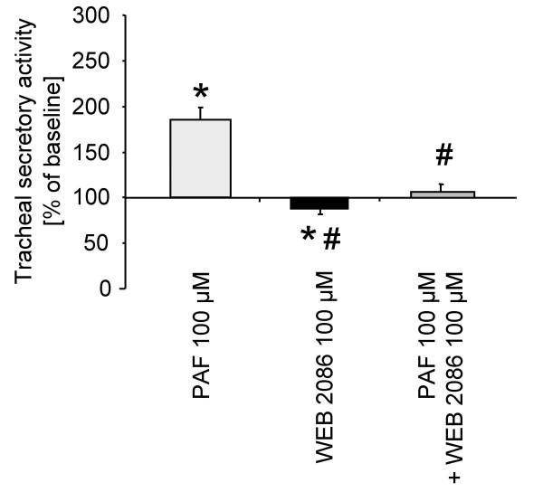 https://cdn.ncbi.nlm.nih.gov/pmc/blobs/9f52/2278150/c98b7c1b2429/1745-6673-3-5-1.jpg