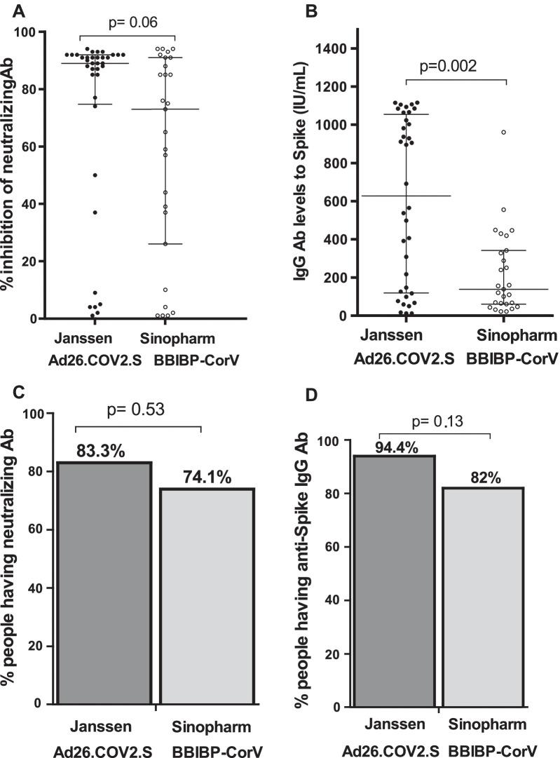 https://cdn.ncbi.nlm.nih.gov/pmc/blobs/9f5a/9281012/2c1d4f46cc6d/12879_2022_7593_Fig4_HTML.jpg