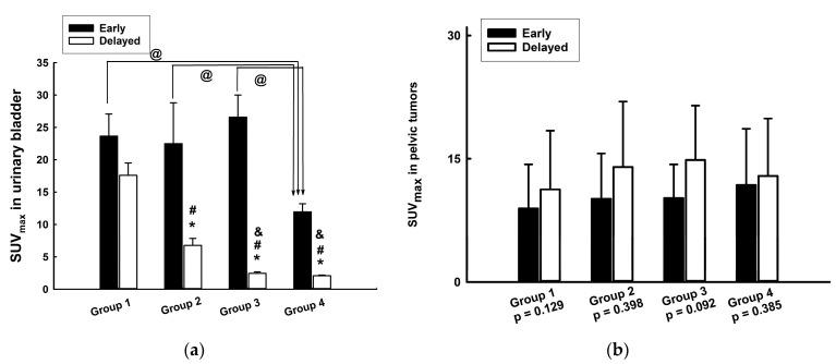 https://cdn.ncbi.nlm.nih.gov/pmc/blobs/9f61/11508312/a0af42a998e5/jcm-13-06090-g002.jpg