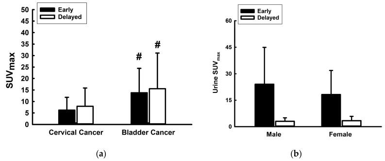 https://cdn.ncbi.nlm.nih.gov/pmc/blobs/9f61/11508312/ac15fab3d964/jcm-13-06090-g004.jpg