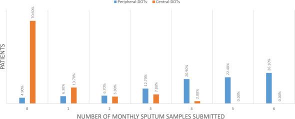 https://cdn.ncbi.nlm.nih.gov/pmc/blobs/9f63/7609083/a3d3c3777e6c/AFHS2002-0625Fig1.jpg