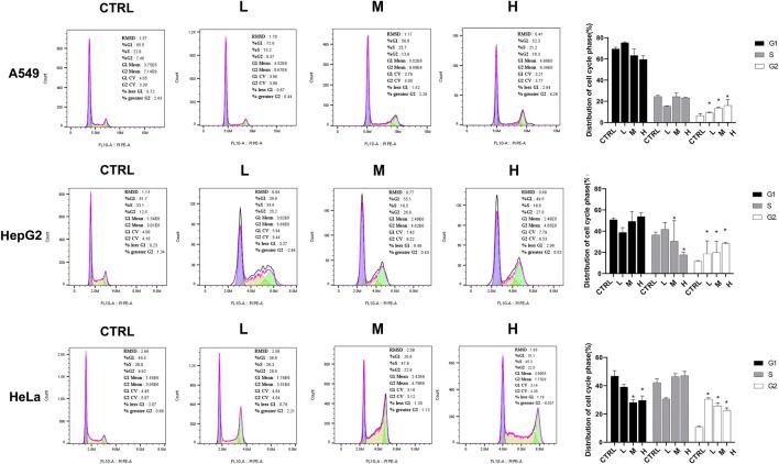https://cdn.ncbi.nlm.nih.gov/pmc/blobs/9f64/10063822/dacbeb31e3fc/fphar-14-1121799-g010.jpg