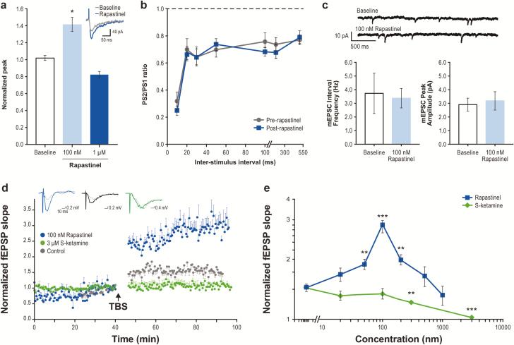 https://cdn.ncbi.nlm.nih.gov/pmc/blobs/9f69/6403082/257e31a75831/pyy10106.jpg