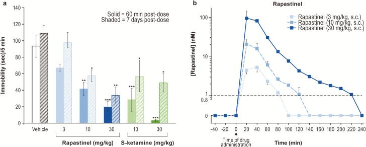 https://cdn.ncbi.nlm.nih.gov/pmc/blobs/9f69/6403082/d449388570dc/pyy10101.jpg