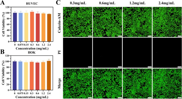 https://cdn.ncbi.nlm.nih.gov/pmc/blobs/9f6d/12097326/7684e8bd4865/d5ra01910a-f5.jpg