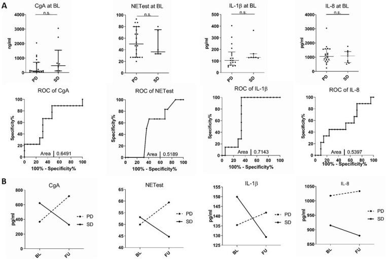https://cdn.ncbi.nlm.nih.gov/pmc/blobs/9f6e/9604855/edebd14c1764/jcm-11-06191-g003.jpg