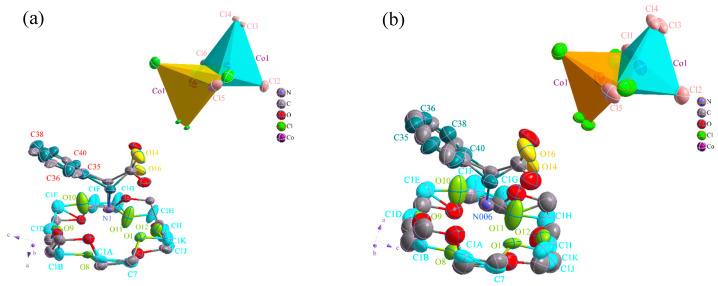 https://cdn.ncbi.nlm.nih.gov/pmc/blobs/9f70/10673173/9612a5987817/molecules-28-07586-g001.jpg