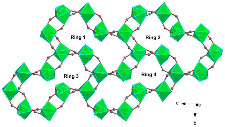 https://cdn.ncbi.nlm.nih.gov/pmc/blobs/9f70/11643244/f473b87162de/molecules-29-05602-g003.jpg