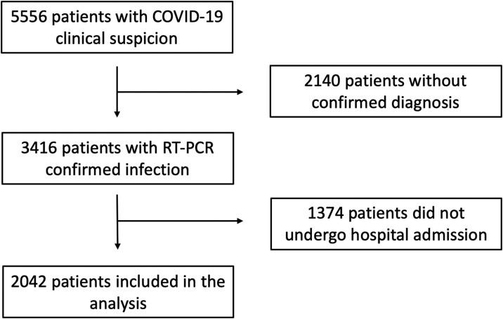 https://cdn.ncbi.nlm.nih.gov/pmc/blobs/9f74/9234052/7083971f85d6/gr1_lrg.jpg