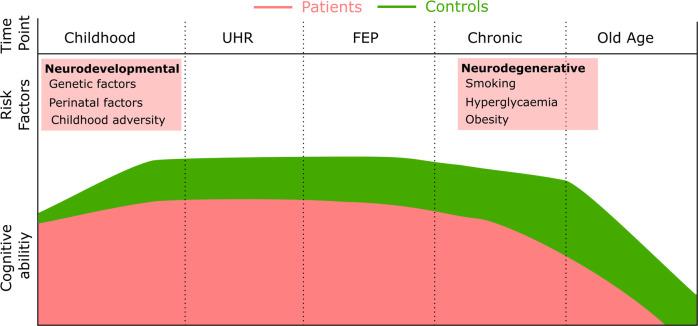 https://cdn.ncbi.nlm.nih.gov/pmc/blobs/9f77/10575791/630e4e86fd8e/41380_2023_1949_Fig3_HTML.jpg