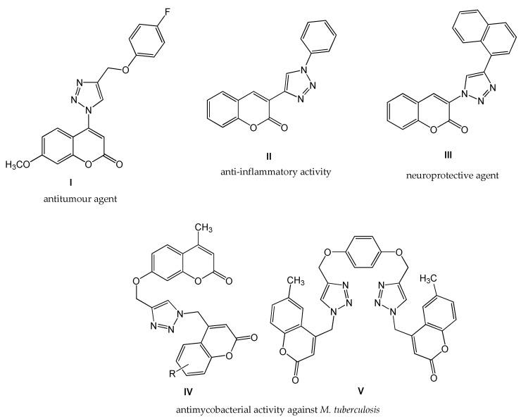 https://cdn.ncbi.nlm.nih.gov/pmc/blobs/9f7e/8840664/a2412ddb1bc6/molecules-27-00637-g001.jpg