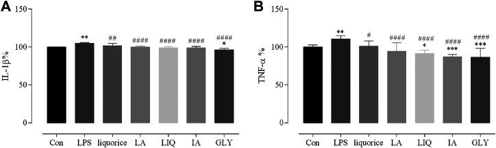 https://cdn.ncbi.nlm.nih.gov/pmc/blobs/9f8e/8114075/caaeb135d5b2/fphar-12-590477-g007.jpg