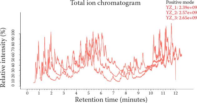 https://cdn.ncbi.nlm.nih.gov/pmc/blobs/9f98/12303035/35a542b65532/VETMED-70-05-124065-g005.jpg