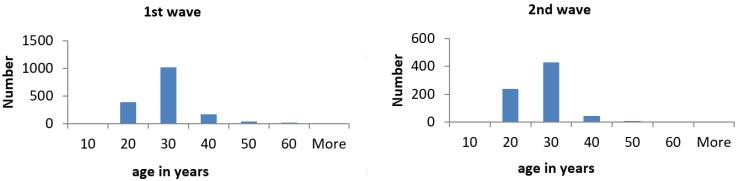 https://cdn.ncbi.nlm.nih.gov/pmc/blobs/9f98/8835018/c362232157a5/ijerph-19-01887-g0A1.jpg