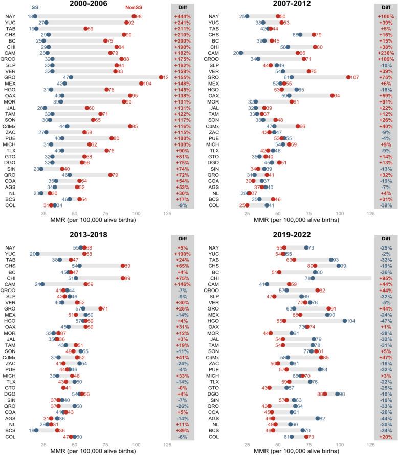 https://cdn.ncbi.nlm.nih.gov/pmc/blobs/9f9d/11781072/04d9d204bbfa/12939_2024_2357_Fig4_HTML.jpg