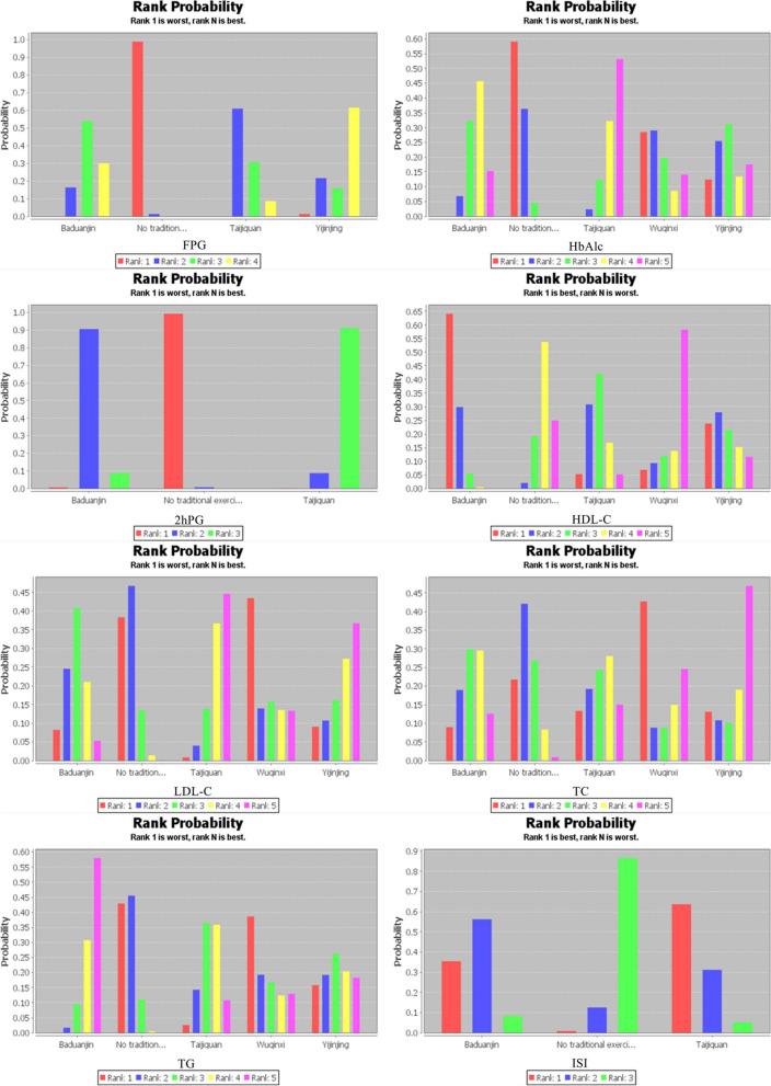 https://cdn.ncbi.nlm.nih.gov/pmc/blobs/9fa1/10717901/287afeb32ac9/13643_2023_2384_Fig5_HTML.jpg