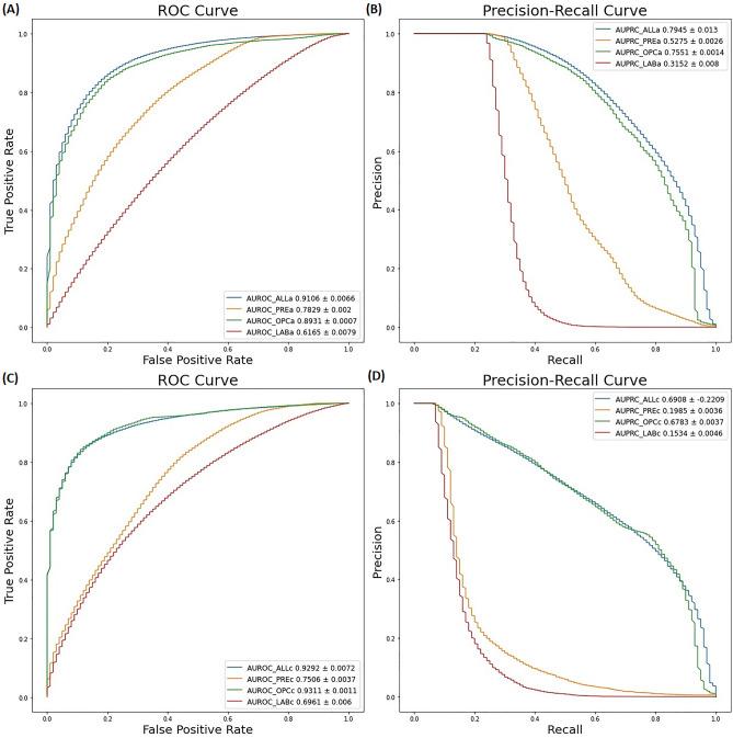 https://cdn.ncbi.nlm.nih.gov/pmc/blobs/9fa3/9279292/8107b4c93a70/41598_2022_16144_Fig1_HTML.jpg