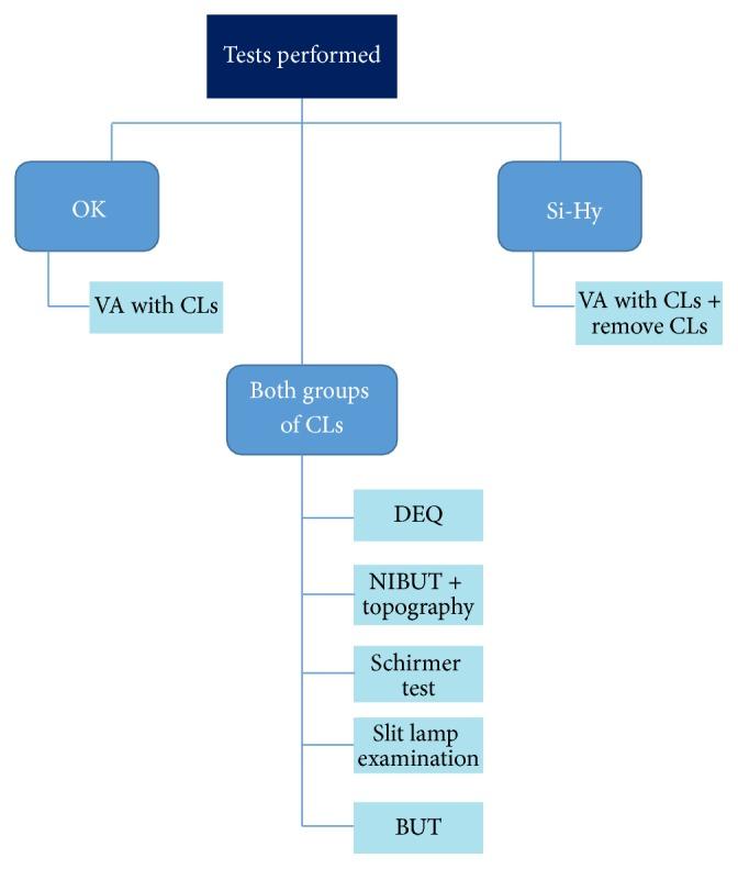 https://cdn.ncbi.nlm.nih.gov/pmc/blobs/9fa6/5022233/c3af40e27d30/BMRI2016-1242845.001.jpg
