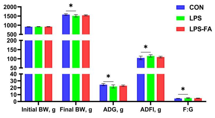 https://cdn.ncbi.nlm.nih.gov/pmc/blobs/9fa8/11504935/7a9973dc6372/antioxidants-13-01190-g001.jpg