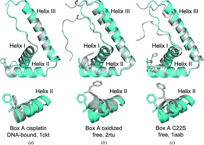 https://cdn.ncbi.nlm.nih.gov/pmc/blobs/9fa8/4498601/65fa569a614a/d-71-01423-fig4.jpg