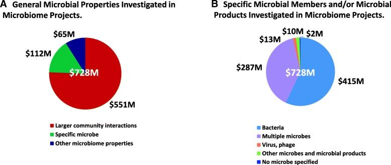 https://cdn.ncbi.nlm.nih.gov/pmc/blobs/9fad/6391833/bb8da9e0f317/40168_2019_620_Fig6_HTML.jpg