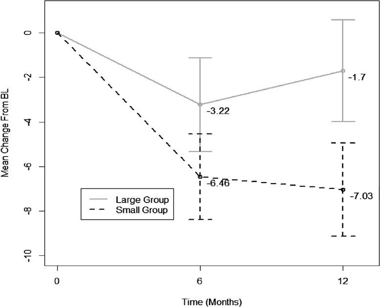 https://cdn.ncbi.nlm.nih.gov/pmc/blobs/9faf/4180323/5a8349afac28/12966_2014_123_Fig2_HTML.jpg
