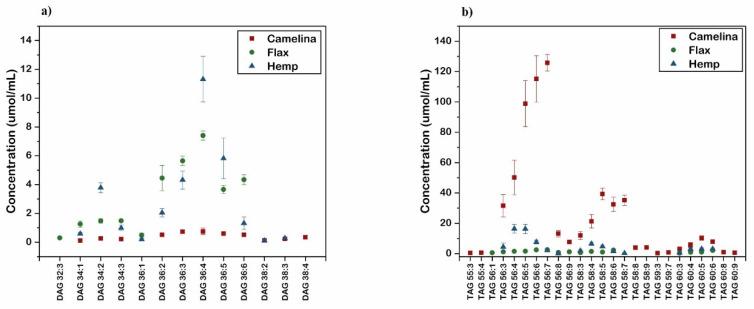 https://cdn.ncbi.nlm.nih.gov/pmc/blobs/9fb1/8949066/db893b25d334/molecules-27-01848-g003.jpg