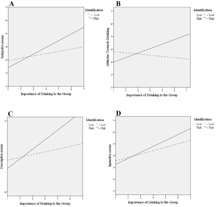 https://cdn.ncbi.nlm.nih.gov/pmc/blobs/9fba/7909502/6aae256444b7/ejop-16-357-g02.jpg