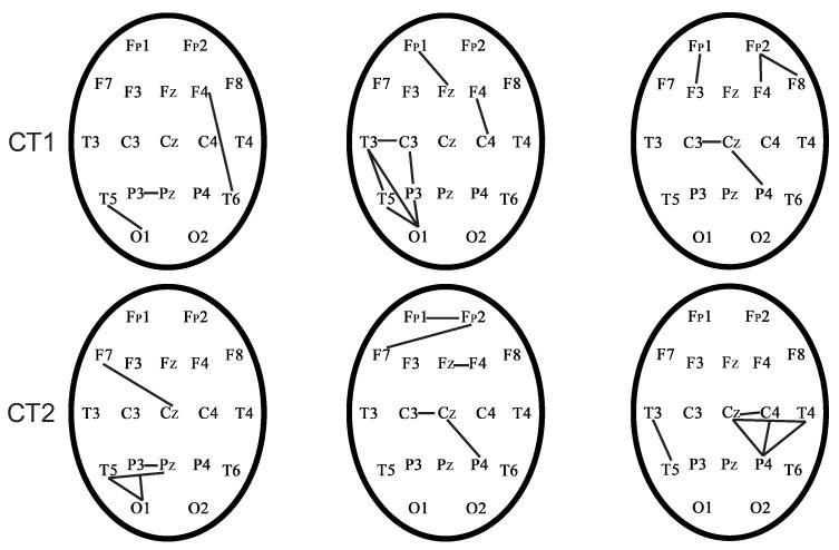https://cdn.ncbi.nlm.nih.gov/pmc/blobs/9fbd/8468146/a5d96957a357/sensors-21-05989-g017.jpg