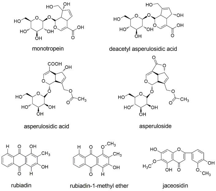 https://cdn.ncbi.nlm.nih.gov/pmc/blobs/9fbf/6100404/dad09a089c10/molecules-23-01070-g001.jpg