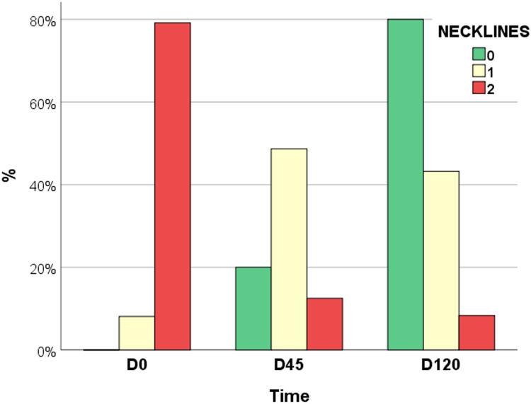 https://cdn.ncbi.nlm.nih.gov/pmc/blobs/9fcb/10226485/98c997bc28a1/CCID-16-1341-g0002.jpg