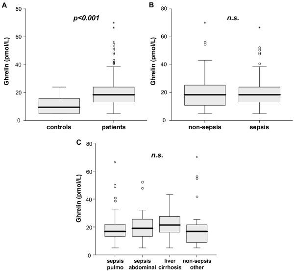 https://cdn.ncbi.nlm.nih.gov/pmc/blobs/9fcf/2911731/c75c3cf6f480/cc9029-1.jpg