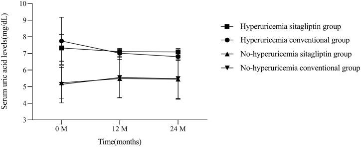 https://cdn.ncbi.nlm.nih.gov/pmc/blobs/9fd1/8221703/6e5580bbb217/10.1177_20406223211026993-fig1.jpg