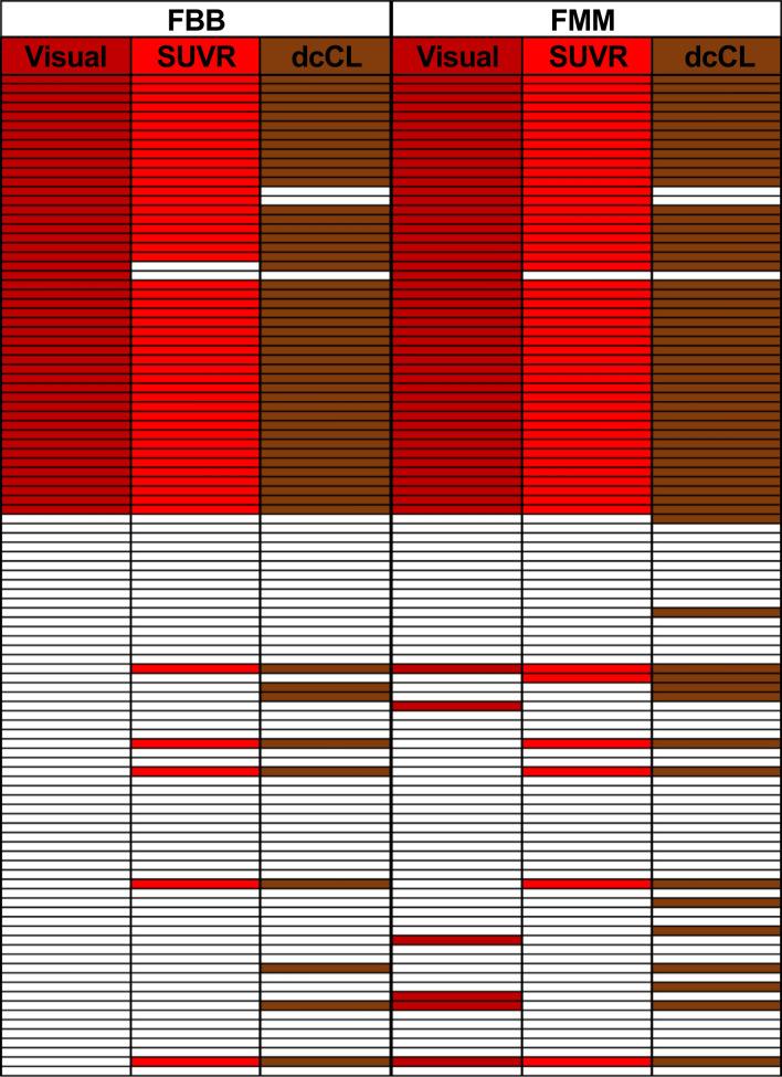 https://cdn.ncbi.nlm.nih.gov/pmc/blobs/9fd9/7658982/f2322b9ba758/41598_2020_76102_Fig4_HTML.jpg